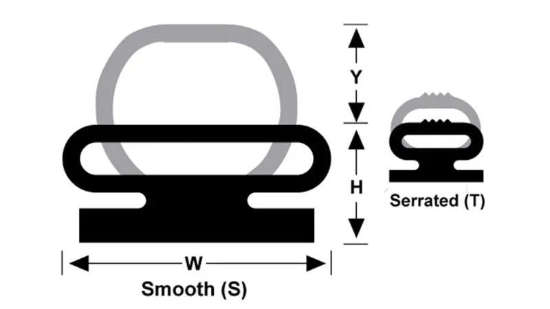Pawling Pneuma-Seal® Type 1 profiles used in straight, radial or axial expanding applications