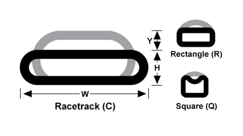 Pawling Pneuma-Seal® Type 2 profiles are designed primarily for tightly spaced endless radial expansion inward or outward sealing applications