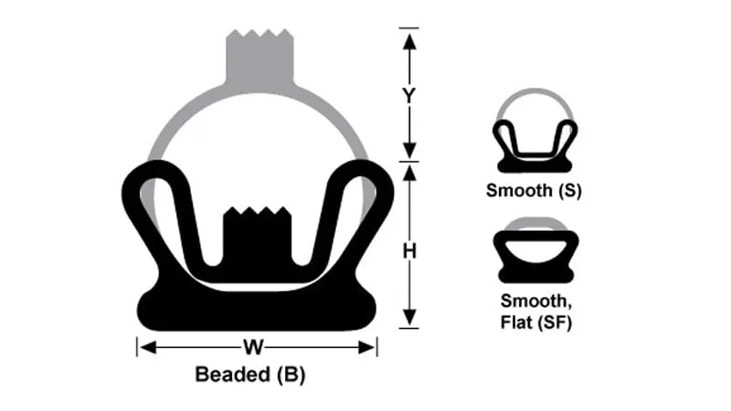 Pneuma-Seal® Type 3, These profiles are best suited for expansion axially or radially outward